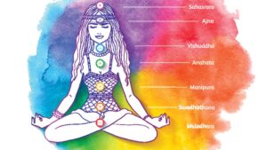 Align Your Chakras With These 7 Chakra Yoga Poses